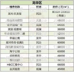 商丘電銷機(jī)器人——提升銷售效率的利器商丘電銷機(jī)器人報(bào)價(jià)表