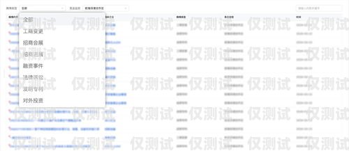 江蘇正規外呼系統公司，提升企業效率的必備工具外呼軟件排名最好的是哪些