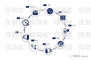 系統外呼，提升客戶體驗與業務效率的關鍵系統外呼客服做什么的