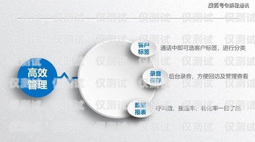 外呼系統是否可用？外呼系統好用嗎
