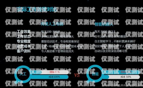 浙江通訊外呼系統(tǒng)代理商——助力企業(yè)提升銷售與服務(wù)的最佳選擇杭州電話外呼系統(tǒng)