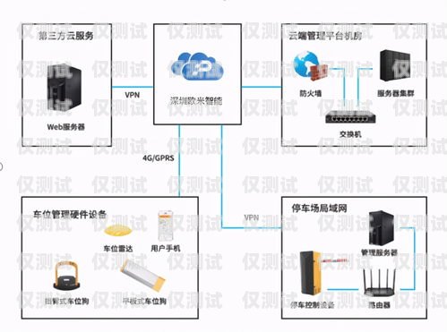 珠海人工外呼系統費用高嗎？珠海人工外呼系統費用高嗎現在