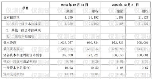 廣州銀行電銷信用卡提成，如何提高銷售業(yè)績？廣州銀行電銷信用卡提成多少