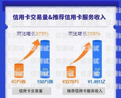 廣州銀行電銷信用卡提成，如何提高銷售業(yè)績？廣州銀行電銷信用卡提成多少