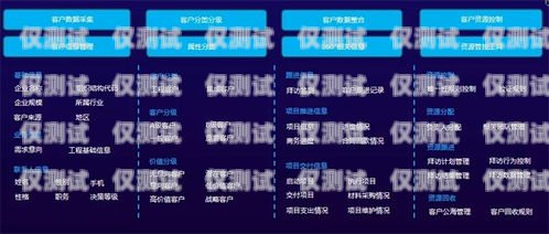 福建外呼系統(tǒng)源碼，實(shí)現(xiàn)高效客戶溝通的關(guān)鍵外呼系統(tǒng)代碼