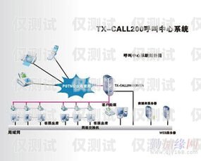 優家通外呼系統收費，如何選擇適合你的方案優家通外呼系統收費多少