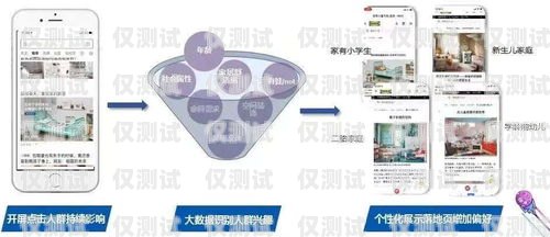 房地產智能外呼系統，提升銷售效率與客戶體驗的創新解決方案房地產智能外呼系統有哪些