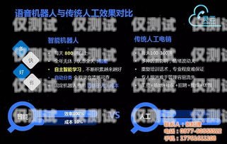 探尋電銷機(jī)器人市場(chǎng)，哪家靠譜值得信賴？專業(yè)的電銷機(jī)器人
