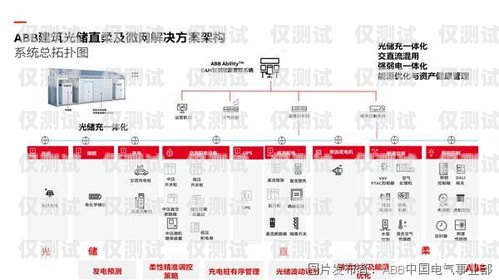 實現(xiàn)外呼系統(tǒng)價值最大化的關(guān)鍵策略外呼如何提高成功率