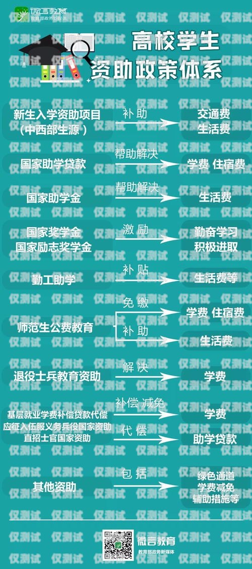 三亞外呼電話系統(tǒng)——提升客戶體驗(yàn)的必備工具三亞外呼電話系統(tǒng)有哪些