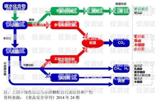 國產(chǎn)外呼系統(tǒng)廠家供應(yīng)，提升企業(yè)效率的關(guān)鍵選擇外呼系統(tǒng)排行
