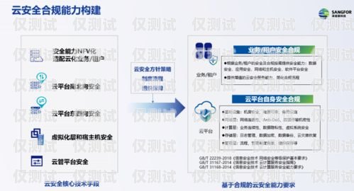 南寧云外呼系統(tǒng)線路，提升企業(yè)通信效率的關(guān)鍵云外呼系統(tǒng)客服電話