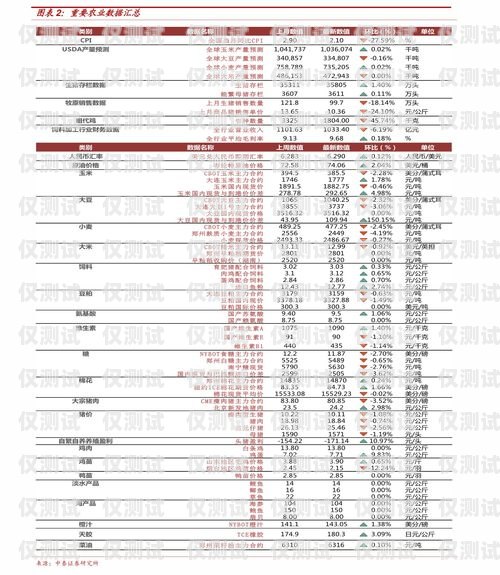 邵陽電話機器人價格表長沙電話機器人價格