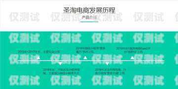 山西 scrm 外呼系統，提升銷售與客戶服務的利器山西外呼公司