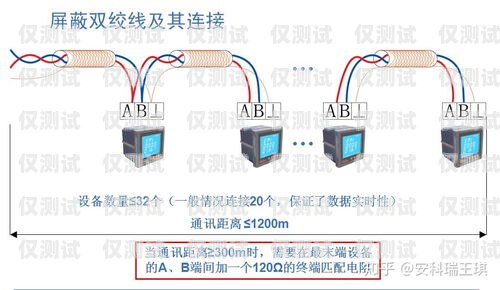 數企外呼系統，是騙局還是高效工具？數企云外呼系統