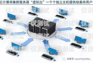 數企外呼系統，是騙局還是高效工具？數企云外呼系統
