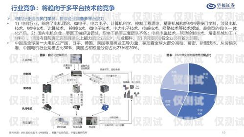電銷機器人新模式，創新與突破電銷機器人新模式分析