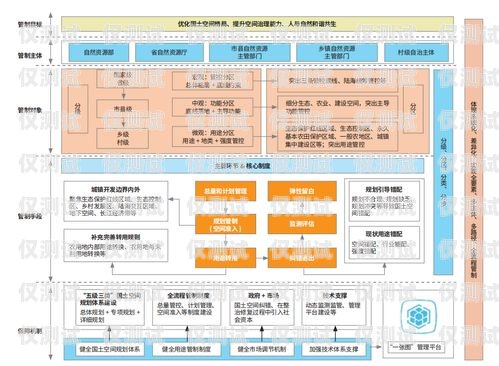 濰坊人工外呼系統(tǒng)廠家，提升客戶滿意度的利器濰坊人工外呼系統(tǒng)廠家有哪些
