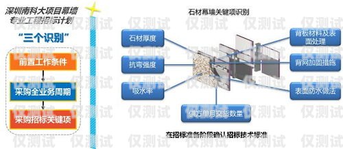 濰坊人工外呼系統(tǒng)廠家，提升客戶滿意度的利器濰坊人工外呼系統(tǒng)廠家有哪些