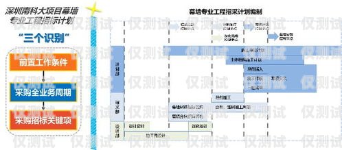 濰坊人工外呼系統(tǒng)廠家，提升客戶滿意度的利器濰坊人工外呼系統(tǒng)廠家有哪些