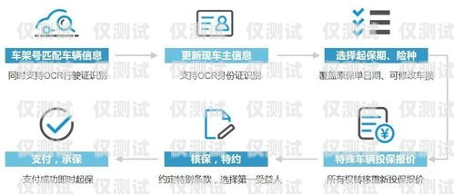 合作外呼系統，提升業務效率與客戶體驗的關鍵外呼合作協議