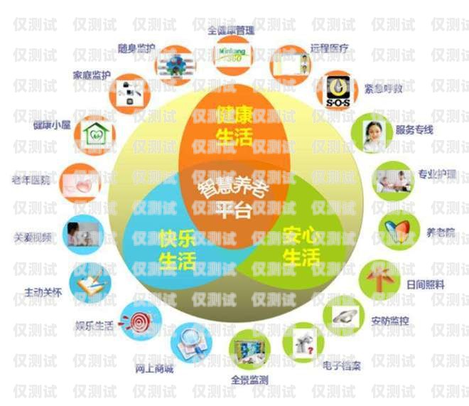 呼叫中心外呼系統(tǒng)單價(jià)，如何選擇適合您的解決方案？呼叫中心外呼線路解決方法