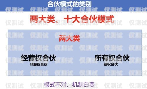 突破瓶頸，迎來高效溝通的新時代——終于有外呼系統外呼系統有用嗎