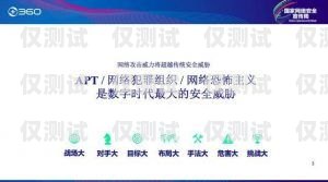 突破瓶頸，迎來高效溝通的新時代——終于有外呼系統外呼系統有用嗎