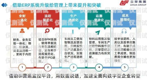 探秘商丘星美通信電銷卡，優勢、風險與合規之道商丘星美通信電銷卡怎么樣