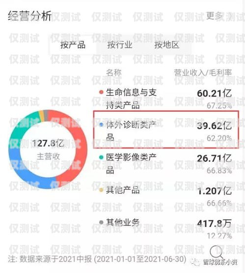 登封外呼營(yíng)銷系統(tǒng)——提升銷售業(yè)績(jī)的有力工具登封市外賣電話多少