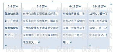 登封外呼營(yíng)銷系統(tǒng)——提升銷售業(yè)績(jī)的有力工具登封市外賣電話多少