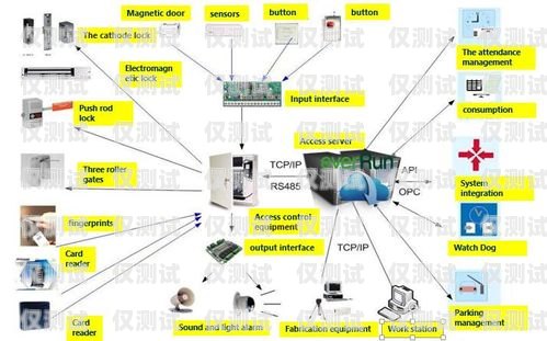 保定智能外呼系統(tǒng)一般多少錢？智能外呼系統(tǒng)費(fèi)用