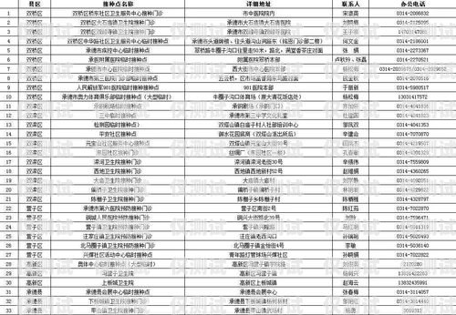 揭秘壹鴿電話機器人，高效溝通的新利器電話機器人官網