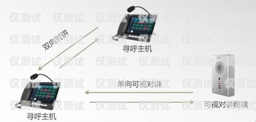 螳螂外呼系統(tǒng)官網(wǎng)，高效智能的通訊工具螳螂科技外呼系統(tǒng)