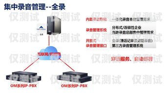 打造有溫度的電銷，如何讓電銷更人性化電銷系統電話機器人