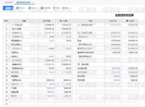 濰坊白名單電銷卡，助力企業合規銷售的利器白名單電銷卡是真的嗎