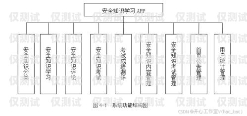 阿壩電銷機器人維護，確保高效運作的關鍵阿壩電銷機器人維護公司