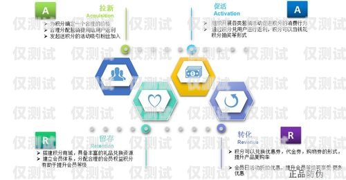 寧波企業外呼系統平臺，提升銷售與客戶服務的利器寧波外企服務有限公司電話