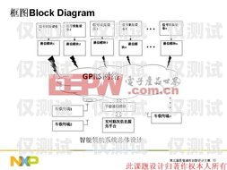 拉薩 AI 外呼系統線路圖解析拉薩ai外呼系統線路圖