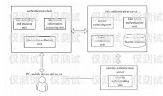 拉薩 AI 外呼系統線路圖解析拉薩ai外呼系統線路圖