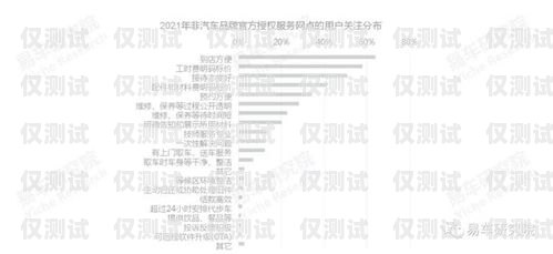 太原三五電銷卡，助力企業(yè)銷售的利器太原三五電銷卡電話號(hào)碼
