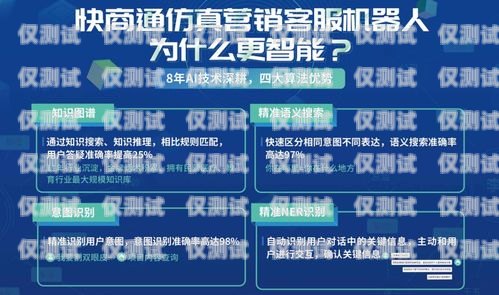 營口探意電話機器人是一種基于人工智能技術的智能客服系統，它可以通過語音識別、自然語言處理等技術，為用戶提供高效、準確的電話服務。營口探意電話機器人具有以下優點，營口探意電話機器人招聘