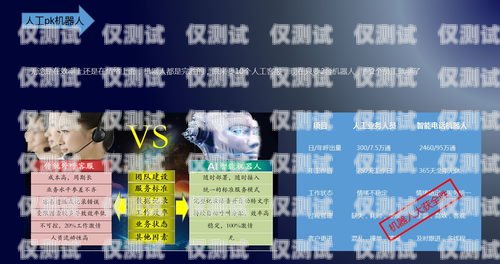 濟南智能 ai 電銷機器人報價及優勢分析濟南智能ai電銷機器人報價表