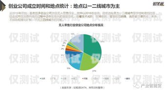 AI 外呼系統(tǒng)的領導者——[公司名稱]ai外呼系統(tǒng)廠家有哪些