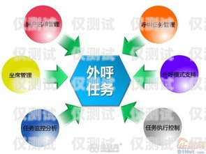 創業螢火外呼系統，助力企業高效溝通的利器