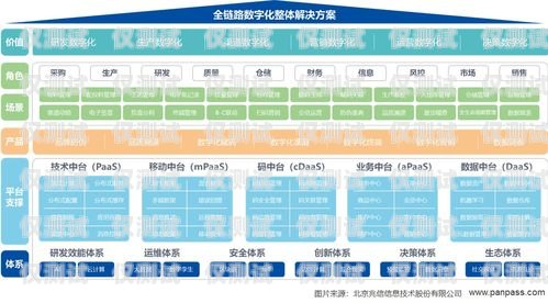 青海智能外呼系統商家，助力企業數字化轉型智能外呼平臺