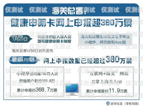 電銷(xiāo)淘寶買(mǎi)卡的風(fēng)險(xiǎn)與防范電銷(xiāo)淘寶買(mǎi)卡可靠嗎