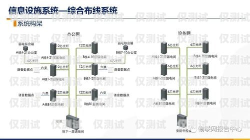 濟南智能外呼系統定制山東智能外呼系統價格