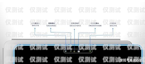 婁底電銷(xiāo)平臺(tái)外呼系統(tǒng)軟件，提升銷(xiāo)售效率的必備工具婁底電銷(xiāo)平臺(tái)外呼系統(tǒng)軟件怎么樣