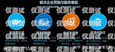 楚雄銷售外呼管理系統服務電話楚雄營銷團隊電話